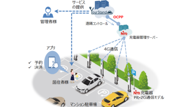 日東工業とユアスタンド、マンションEV充電サービス提供へ
