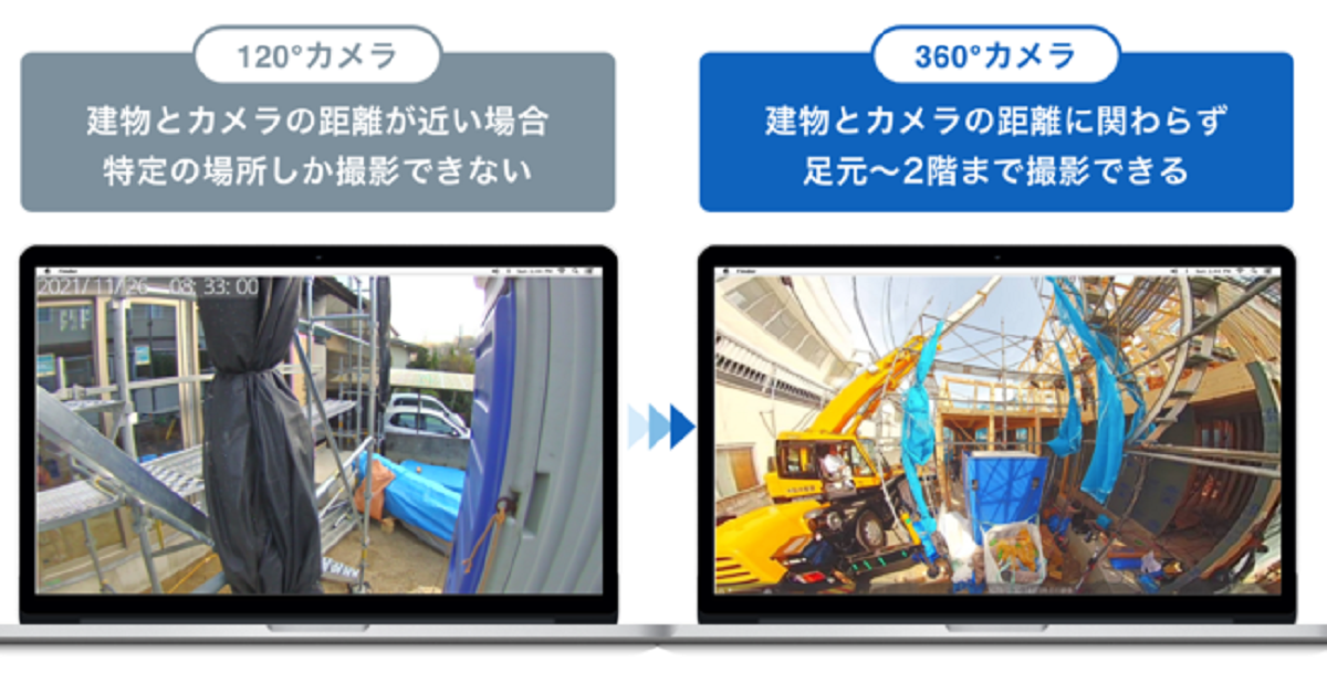 「コネクトカメラ」360°モデル　あらゆる現場対応可能に