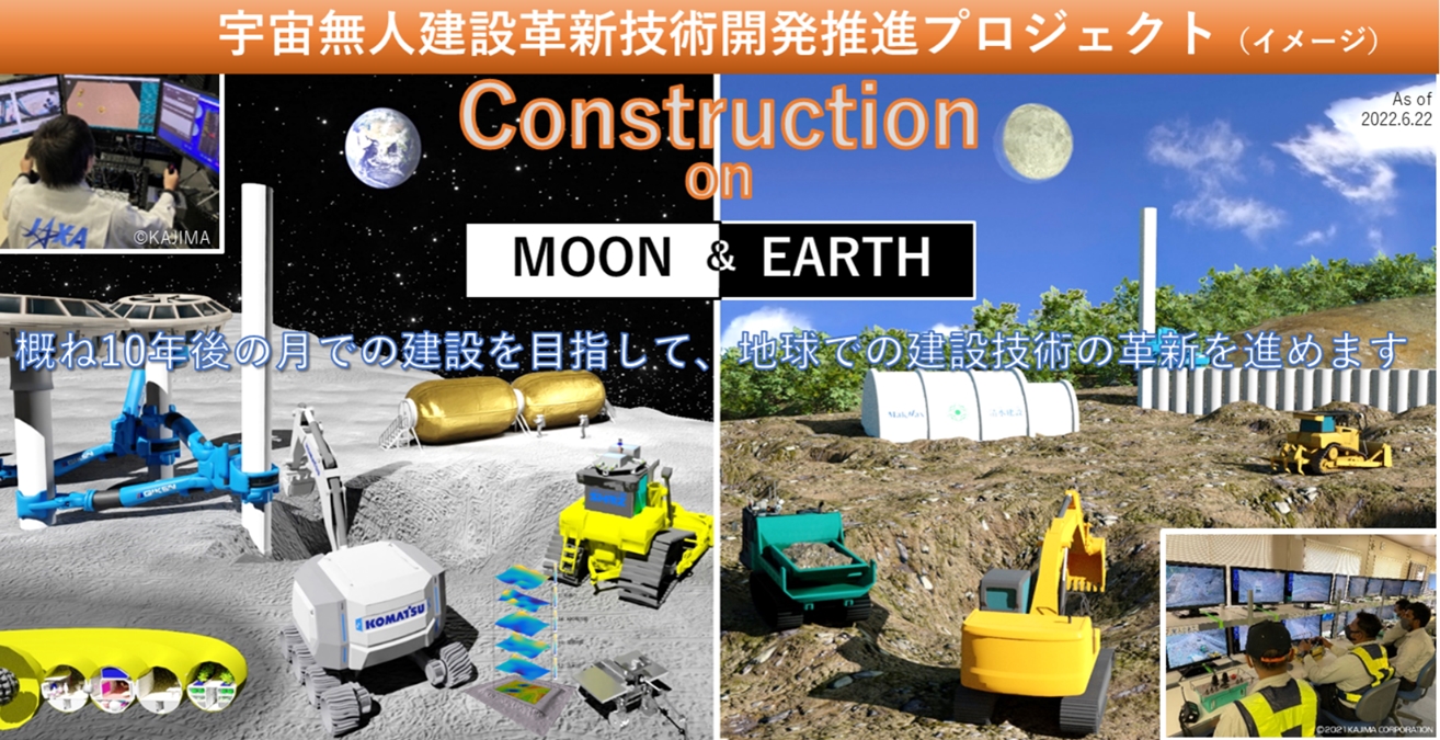 月面での拠点建設のための技術開発を推進－国交省