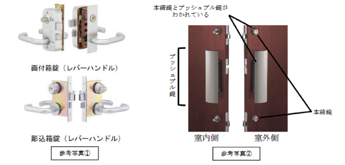 BL認定基準16品目改正　「玄関ドア用錠前」など