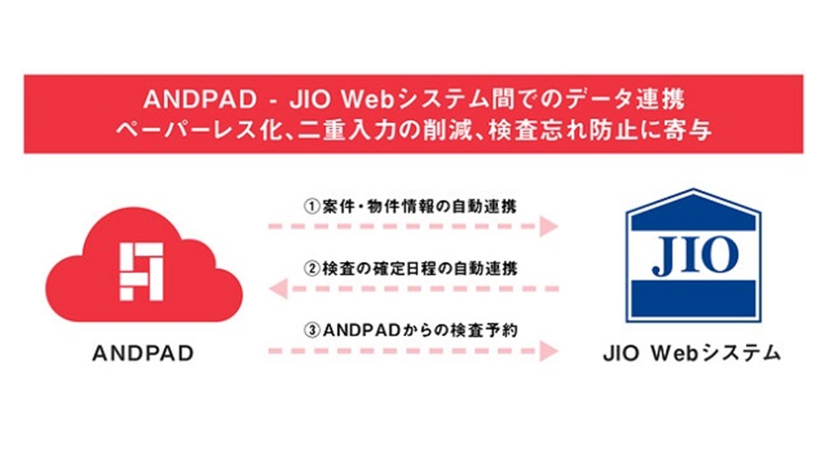 アンドパッド、JIOと協業へ　システム連携で生産性向上