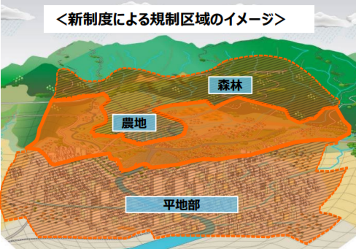 施工者の“管理責任”を明示 「盛土規制法」5月26日施行