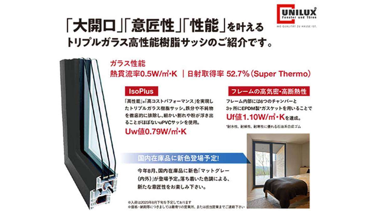 トリプルガラス高性能樹脂サッシ「UNILUX」