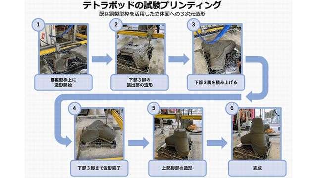 建設用3Dプリンターで海洋土木構造物を作製