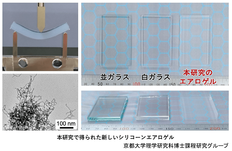 京都大学、透明で曲がるシリコーン素材のエアロゲル開発