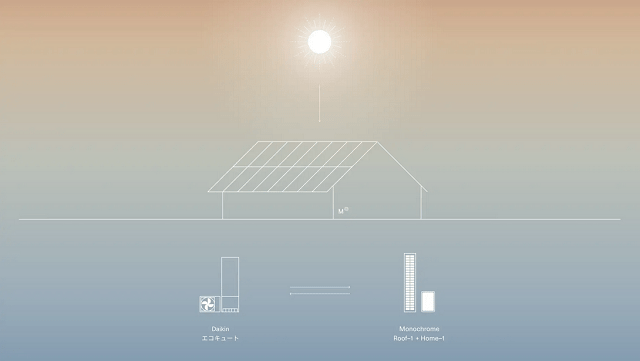 モノクローム、ダイキンと資本提携　おひさまエコキュート連携へ