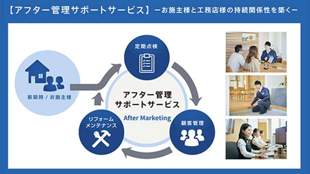 引渡し後の定期点検、維持管理情報が自動で蓄積