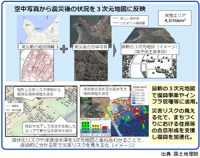 国交省23年度予備費で能登半島の地図更新　まちづくりに活用