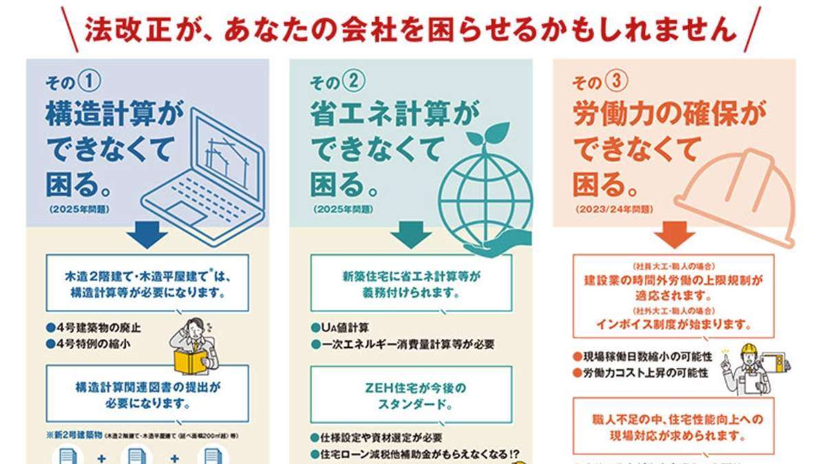 法改正に悩んだらイノス―24年・25年問題への課題に対応