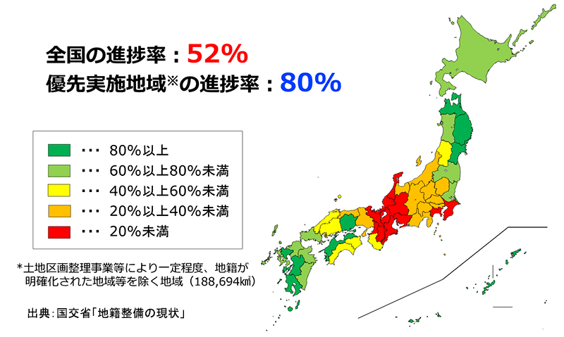 第7次国土調査報告書　“無反応な所有者”への対応課題に
