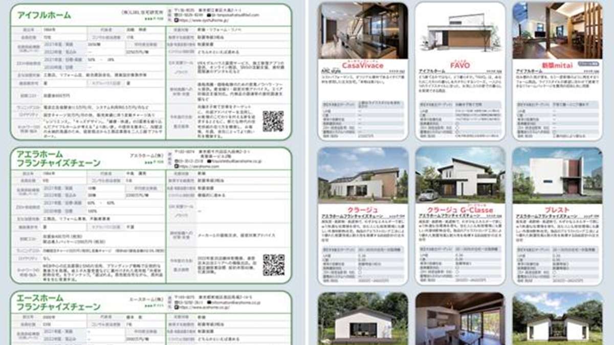 「住宅ネットワークアンケート2024」ご協力のお願い