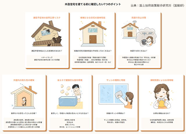 「木造住宅を建てる時の7つのポイント」国総研がサイト公開