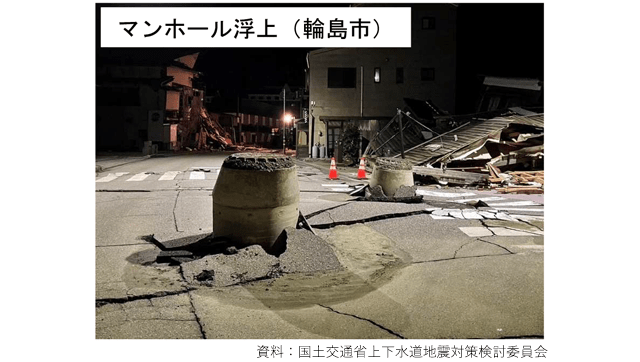 水道施設の耐震化を強化　上下水道地震対策で中間とりまとめ