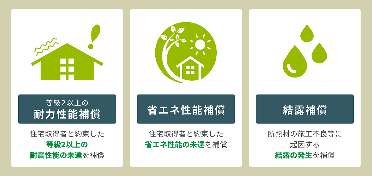 住宅かし保険に新オプション　耐力・省エネ未達リスクをカバー
