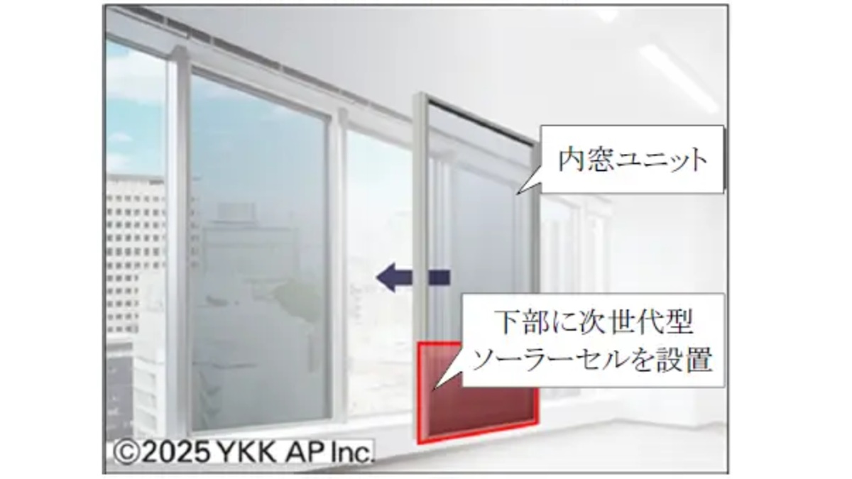 YKK APら、フィルム型ソーラーセル用いた太陽光発電内窓の実装検証へ