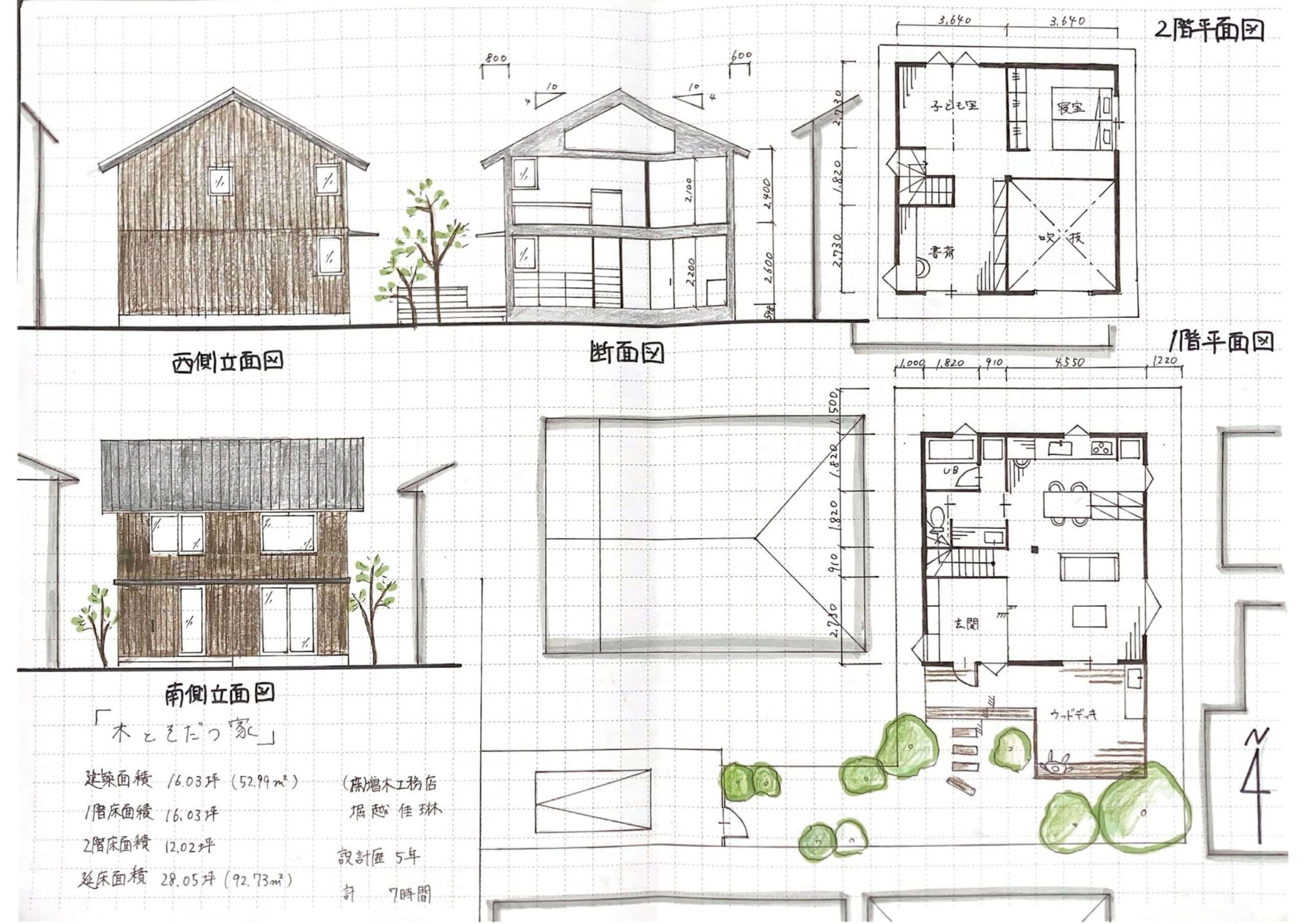 ビフォー・アフター