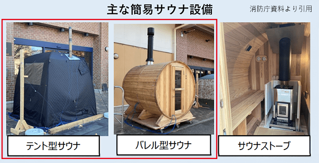 ="「簡易サウナ」に新防火基準 消防庁が省令改正 26年3月施行" 「簡易サウナ」に新防火基準 消防庁が省令改正 26年3月施行