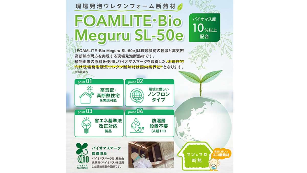 植物由来原料を使用した「FOAMLITE・Bio Meguru SL-50e」