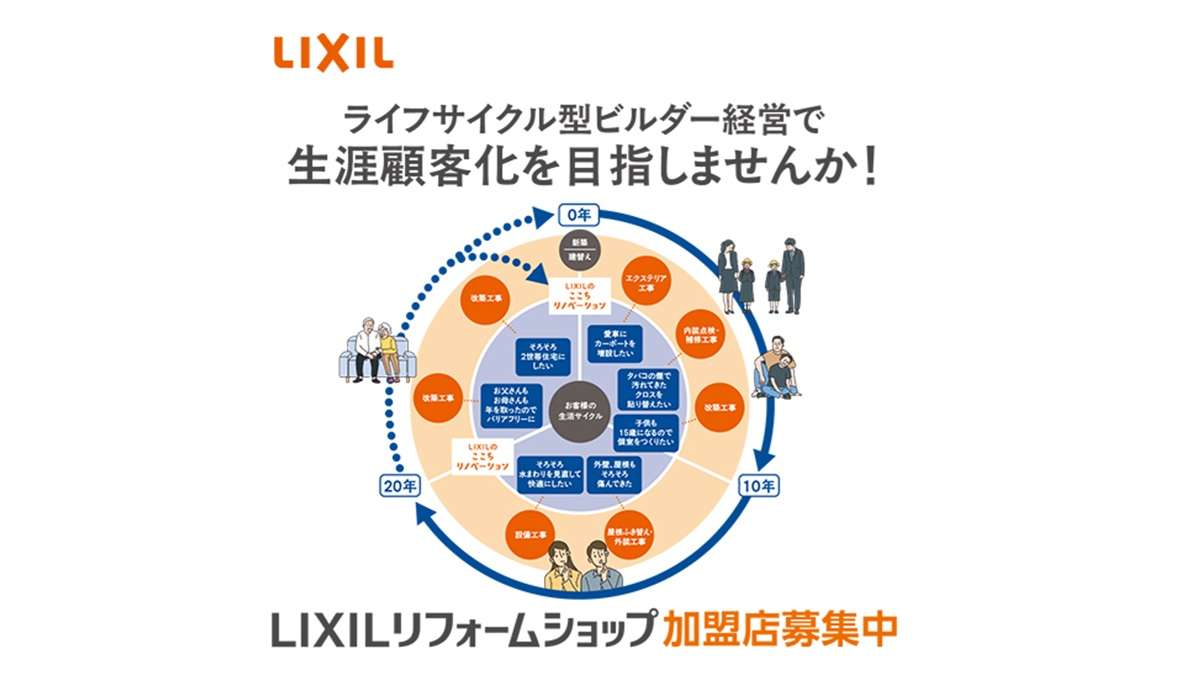 “生涯顧客化”を実現する、地域密着型リフォーム支援ネットワーク