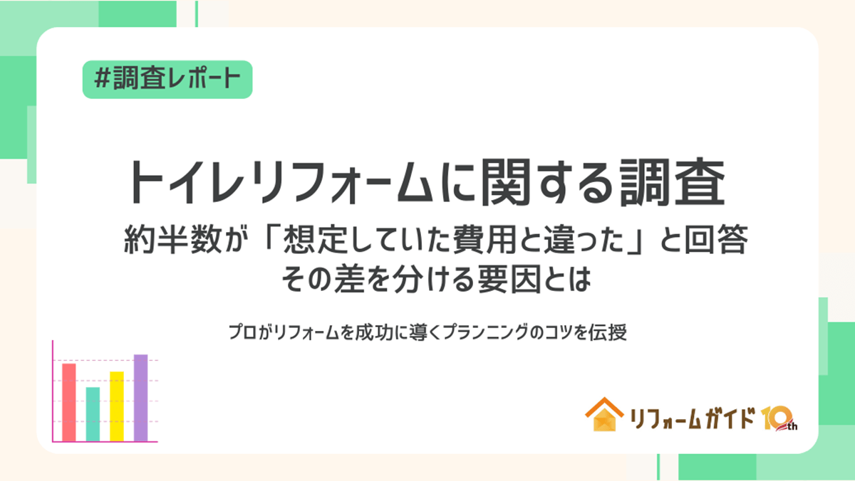 ="トイレリフォーム、「想定していた費用より高かった」31.7%" トイレリフォーム、「想定していた費用より高かった」31.7%