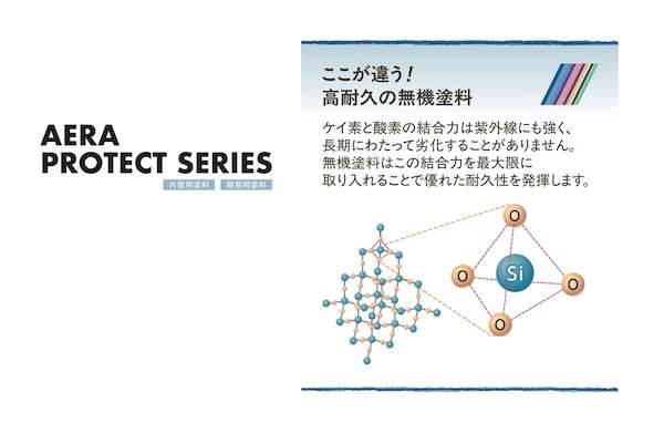 ="期待耐用年数30年、リフォーム用高耐候塗料を発売" 期待耐用年数30年、リフォーム用高耐候塗料を発売