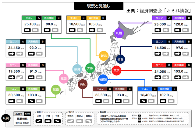 ="【おそれ情報】生コン価格、名古屋で下落 福岡は強含み予測" 【おそれ情報】生コン価格、名古屋で下落 福岡は強含み予測