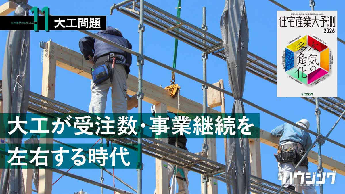 【大工問題】高い高齢化率　2035年には20年比で半減！？