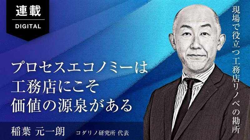 リノベーションならではのビフォー ⇒ プロセス ⇒ アフター訴求