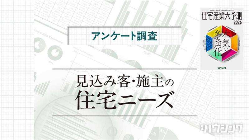 【独自調査】耐震等級3は37％にとどまる　断熱等級7の希望は24％