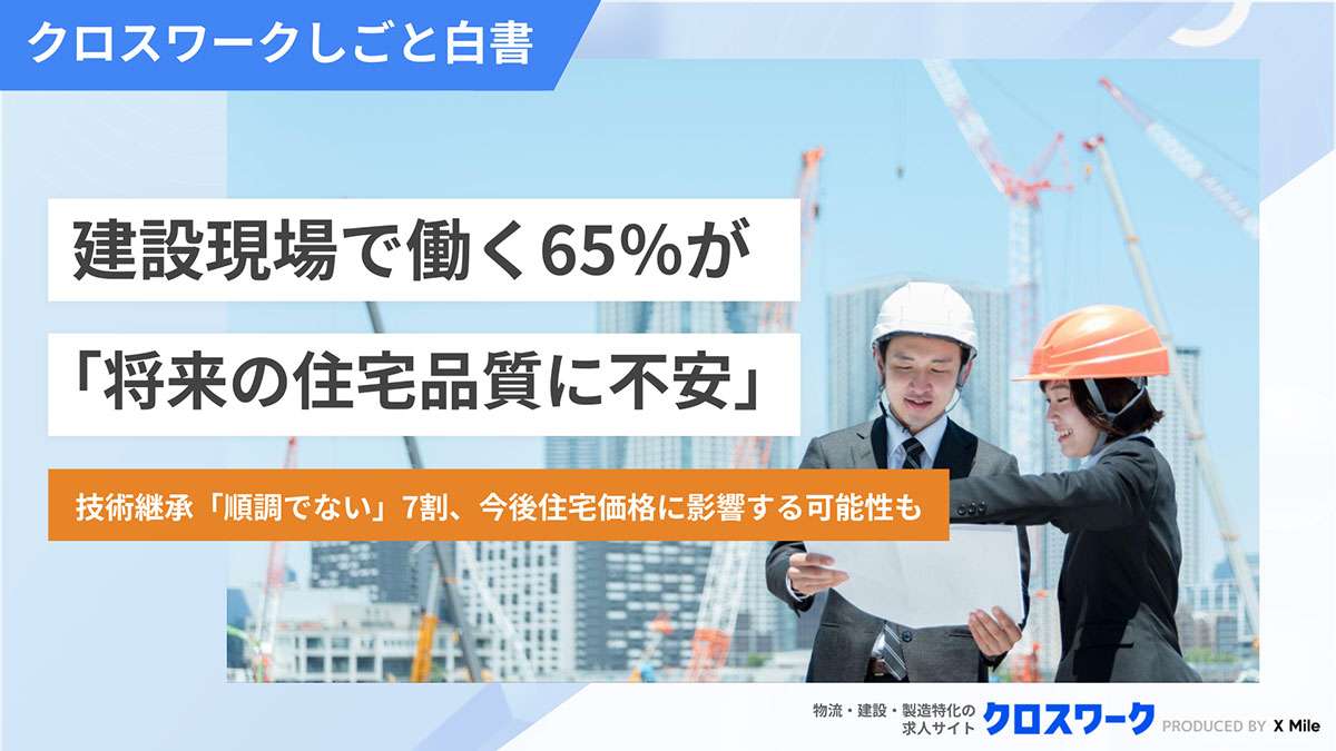 建築現場の8割が人手不足を実感、技術継承は7割が難航