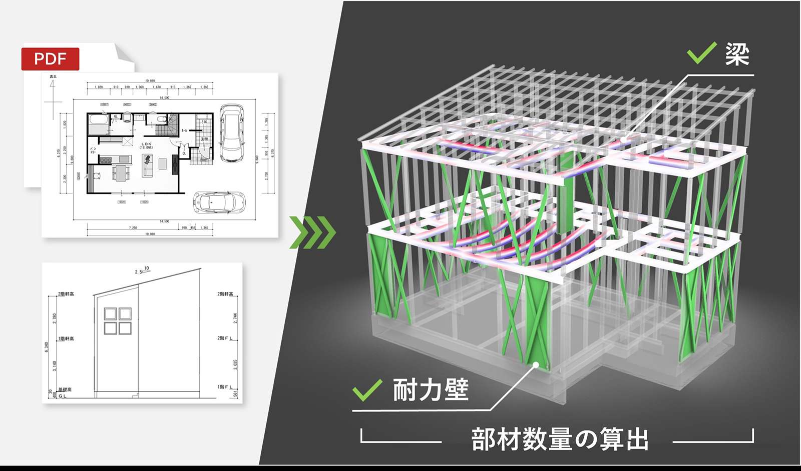 ="テクノストラクチャー、AI自動構造チェックサービスを今秋開始" テクノストラクチャー、AI自動構造チェックサービスを今秋開始