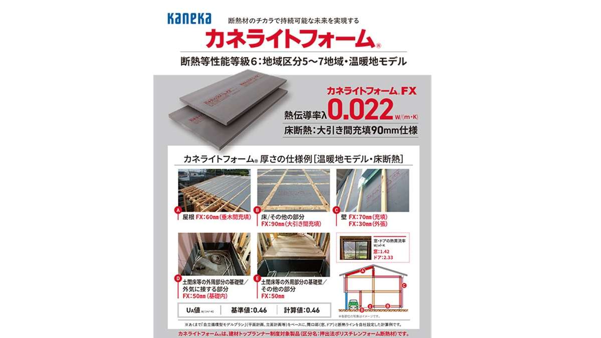 熱伝導率λ0.022、住宅のさらなる高性能化に「カネライトフォームFX」　