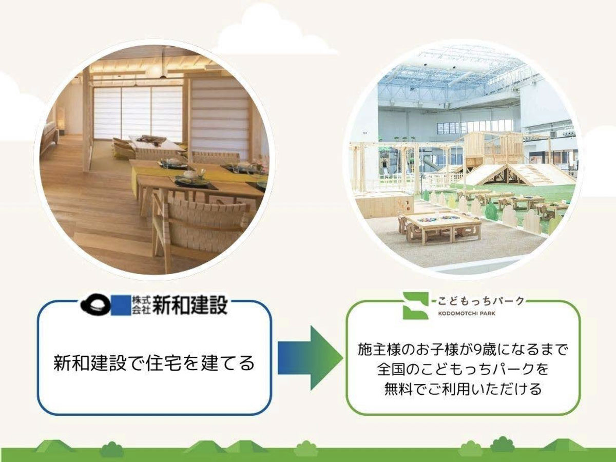 「住宅」＋「子どもの遊び場」の協業モデルを発表――新和建設