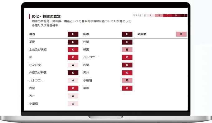 ="JHS、戸建て住宅の劣化を推定するAIエージェントを共同開発" JHS、戸建て住宅の劣化を推定するAIエージェントを共同開発