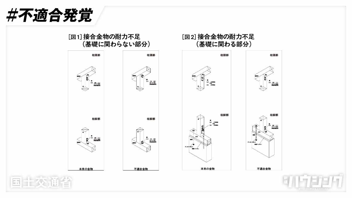「パパまるハウス」93棟で不適合発覚、接合部の金物で耐力不足