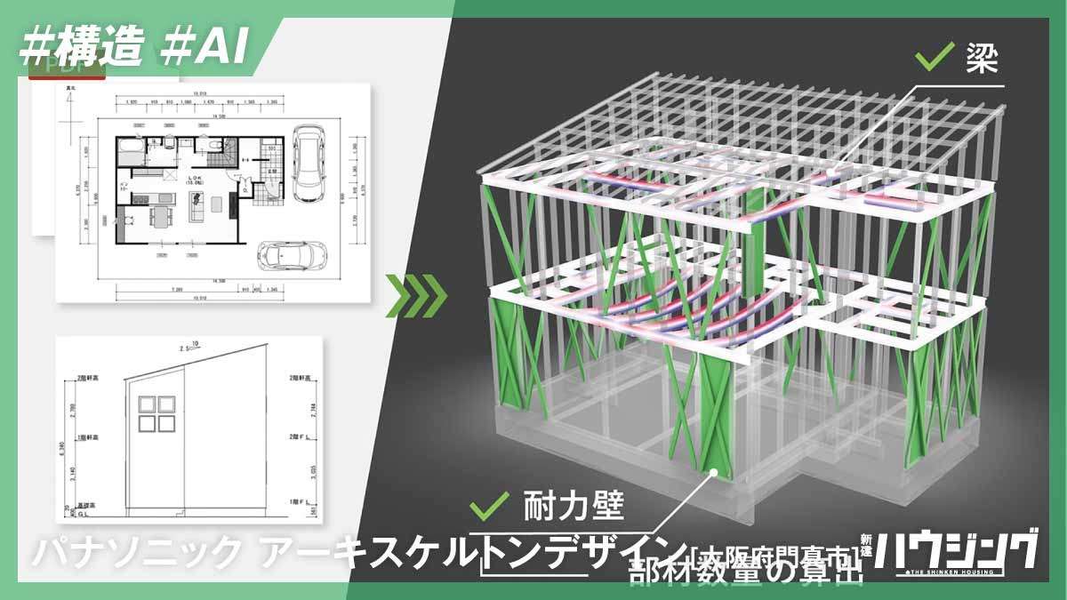 AIで自動化、約10分で構造チェックと部材の概算数量算出へ　
