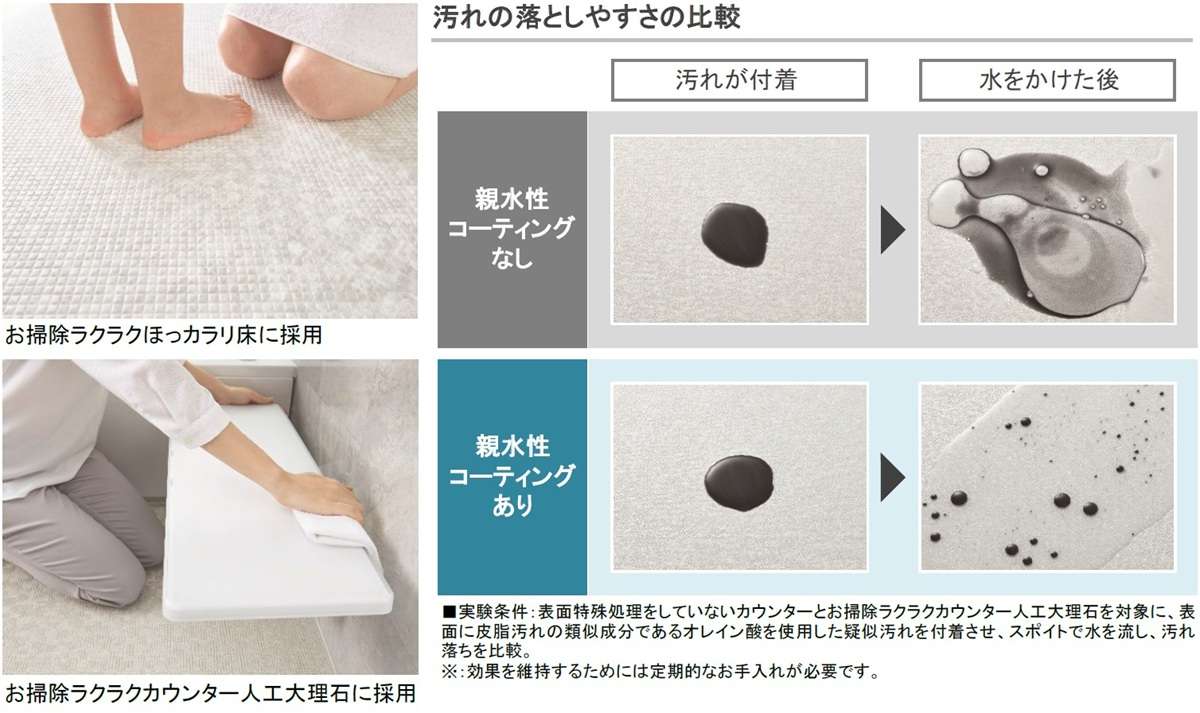 TOTO、親水性コーティング技術が「市村産業賞」初受賞