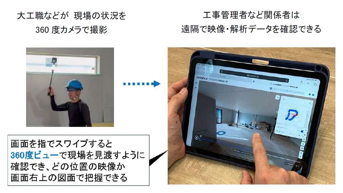 パナソニックホームズ、4月から遠隔施工管理「ゼンショット」を導入